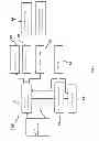 Fig. 02 - Fluid distribution system for optimising consumption of energy