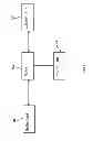 Fig. 03 - Fluid distribution system for optimising consumption of energy