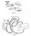 Fig. 03 - Ventless mask CPAP system