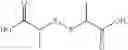 Fig. 03 - PROCESS FOR TREATING KERATIN FIBERS
