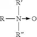 Fig. 02 - USE OF IRON(III) HYDROXYMONOCARBOXYLATE COMPLEXES TO ENHANCE LOWER TEMPERATURE CLEANING IN ALKALINE PEROXIDE CLEANING SYSTEMS