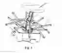 Fig. 02 - Multi-functional Sunshade