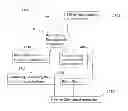 Fig. 01 - Systems and methods for the synthesis of high thermoelectric performance doped-SnTe materials