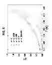 Fig. 10 - Systems and methods for the synthesis of high thermoelectric performance doped-SnTe materials