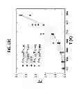 Fig. 16 - Systems and methods for the synthesis of high thermoelectric performance doped-SnTe materials