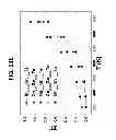 Fig. 26 - Systems and methods for the synthesis of high thermoelectric performance doped-SnTe materials
