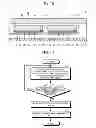 Fig. 11 - Light receiving element module and manufacturing method therefor