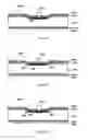 Fig. 34 - PN structure formed by improved doping methods to simplify manufacturing process of diodes for solar cells
