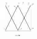 Fig. 33 - SOLAR CELL