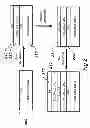 Fig. 03 - Multi-layer compound precursor with CuSe thermal conversion to Cu2-xSe for two-stage CIGS solar cell absorber synthesis