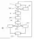 Fig. 01 - Method for controlling lowering of an implement of a working machine