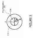Fig. 11 - Method and apparatus for gas flow control