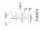 Fig. 12 - Method and apparatus for gas flow control
