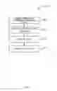 Fig. 03 - Method for repairing and improving structural integrity of storage tanks