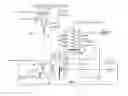 Fig. 01 - Powder discharge system