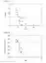 Fig. 02 - Steel sheet with excellent aging resistance property and method for producing the same