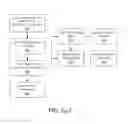 Fig. 27 - ALUMINUM-LITHIUM ALLOYS, AND METHODS FOR PRODUCING THE SAME