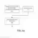 Fig. 41 - ALUMINUM-LITHIUM ALLOYS, AND METHODS FOR PRODUCING THE SAME