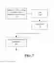 Fig. 62 - ALUMINUM-LITHIUM ALLOYS, AND METHODS FOR PRODUCING THE SAME