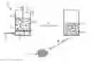 Fig. 01 - Processing explosives