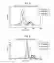 Fig. 04 - Processing explosives