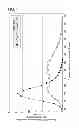 Fig. 02 - Tire inner-layer rubber composition and pneumatic tire
