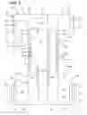 Fig. 04 - Method for making a stretchable absorbent article