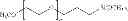 Fig. 10 - Water based primer composition for bonding glass into a structure