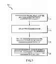 Fig. 05 - Method of using thermal insulation products with non-planar objects