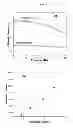 Fig. 09 - Graft copolymers of a poly(vinylidene fluoride)-based polymer and at least one type of electrically conductive polymer, and methods for forming the graft copolymers
