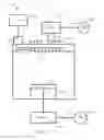 Fig. 02 - Methods for automatically determining capacitor values and systems thereof