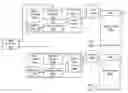 Fig. 01 - SYSTEM AND METHOD FOR CALIBRATING AND SYCHRONIZING MOVEMENT OF A PLURALITY OF ROLLER SHADES