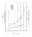 Fig. 20 - Method of making a wiper/towel product with cellulosic microfibers