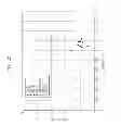 Fig. 26 - Method of making a wiper/towel product with cellulosic microfibers