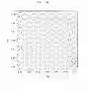 Fig. 37 - Method of making a wiper/towel product with cellulosic microfibers