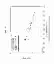 Fig. 41 - Method of making a wiper/towel product with cellulosic microfibers