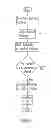 Fig. 02 - METHOD OF MODIFICATION IN OIL RESERVOIRS USING RESIDENT MICROORGANISMS AND NUTRIENT SUPPLEMENTATION THROUGH BIOLOGICAL WETTABILITY ALTERATION