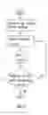 Fig. 05 - Biological augmentation of low salinity water flooding to improve oil release using nutrient supplementation of injected low salinity water