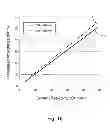 Fig. 17 - Methods and apparatus for evaluating downhole conditions through fluid sensing