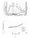 Fig. 02 - Compositions and methods for completing subterranean wells