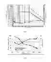 Fig. 05 - Compositions and methods for completing subterranean wells