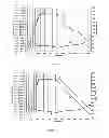Fig. 07 - Compositions and methods for completing subterranean wells