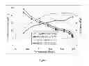 Fig. 08 - Compositions and methods for completing subterranean wells