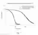 Fig. 08 - Acidizing compositions including ampholyte polymers