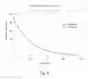 Fig. 09 - Acidizing compositions including ampholyte polymers