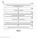 Fig. 08 - On-site generation of a fracturing fluid stream and systems and methods utilizing the same