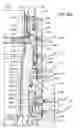 Fig. 55 - Latch position indicator system and method