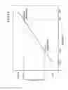 Fig. 64 - Latch position indicator system and method