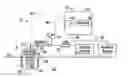 Fig. 01 - Multi power launch system for pressure differential device
