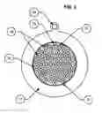 Fig. 03 - Method for manufacturing a reinforced overhead multipurpose cable for outside telecommunication